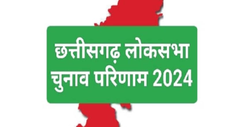 Chhattisgarh lok sabha Election Result 2024 छत्तीसगढ़ में भाजपा 10 सीटों में आगे, भूपेश बघेल बड़े अंतराल के पिछड़े, कोरबा में कांग्रेस आगे