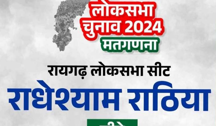 Election Results 2024 : रायगढ़ में भाजपा का दबदबा कायम, राठिया ने मेनका सिंह को 2 लाख से अधिक वोटों से हराया