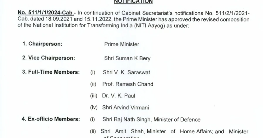 NITI Aayog: नीति आयोग का पुनर्गठन किया गया, अमित शाह समेत ये बने पदेन सदस्य