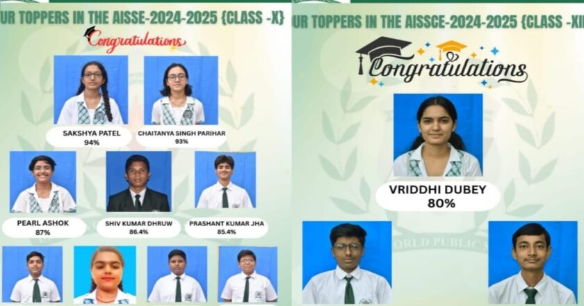 CBSE बोर्ड में दिल्ली वर्ल्ड पब्लिक स्कूल रायगढ़ के छात्रों ने किया शानदार प्रदर्शन